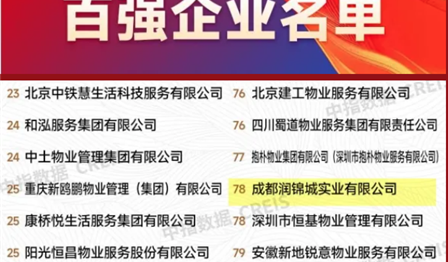UG环球公司荣列2024中国物业服务百强企业榜单